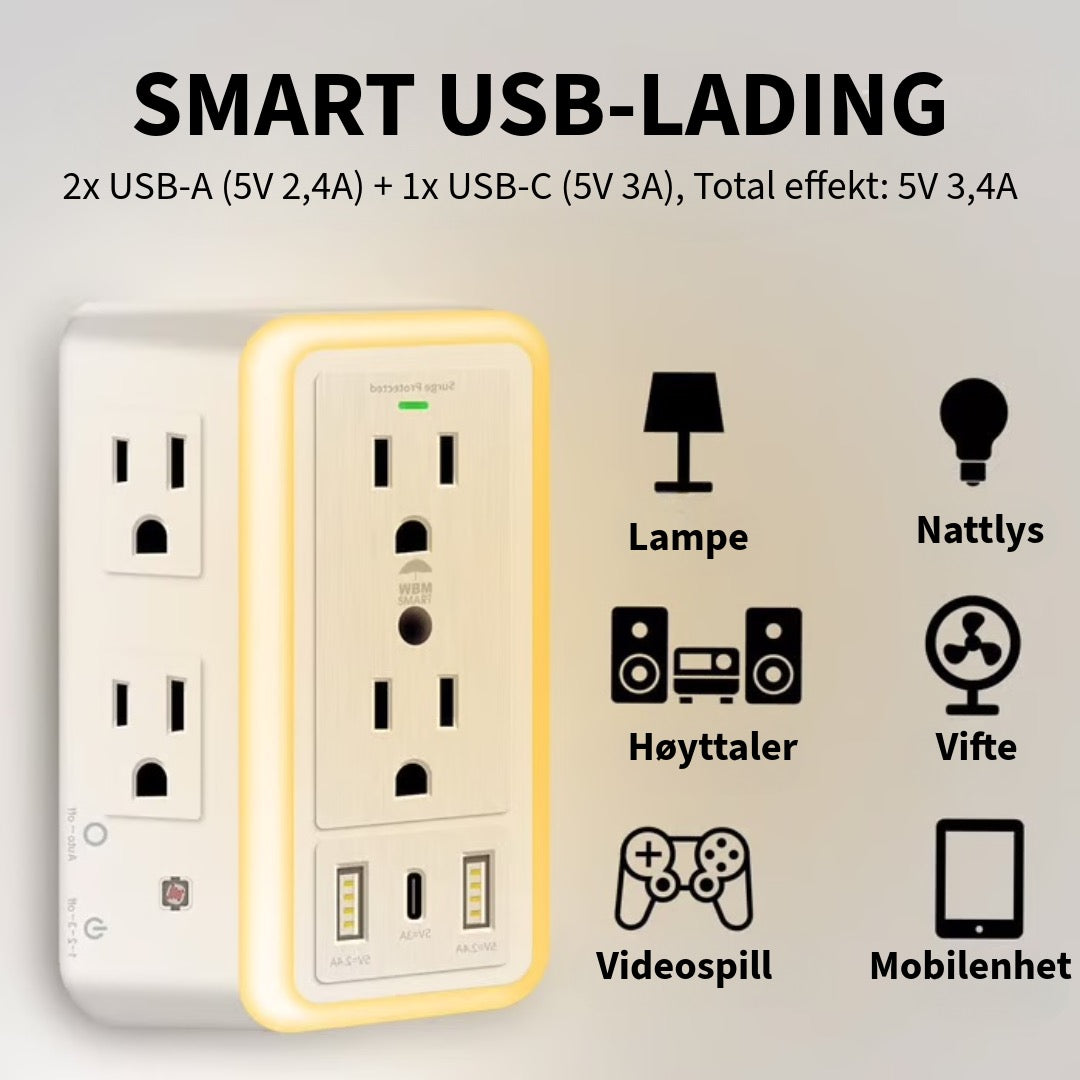 Strømskinne med Overspenningsvern