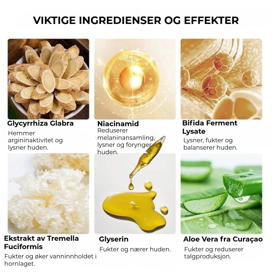 Dyprensende Gel med Rensende Enzymer