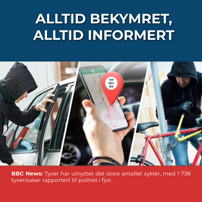 Mini GPS-sporingsenhet