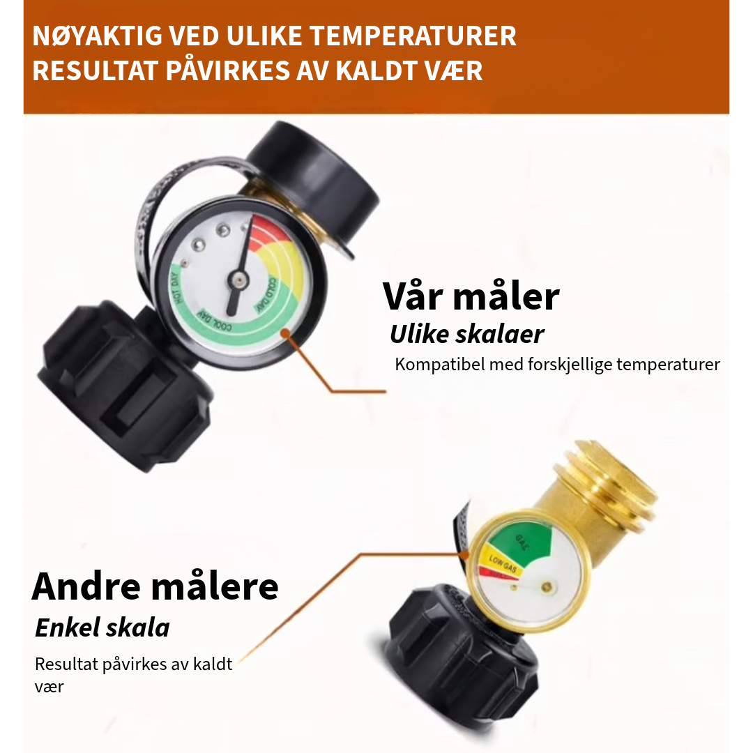 Profesjonell Propangasstrykksmåler