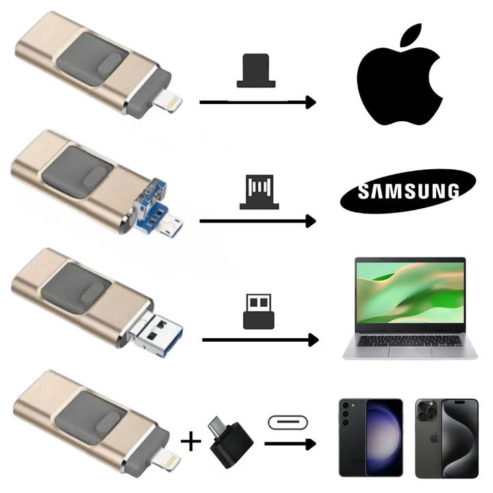 Flash Drive
