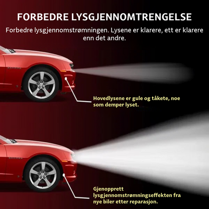 Autolak Frontlykter Restaureringssett