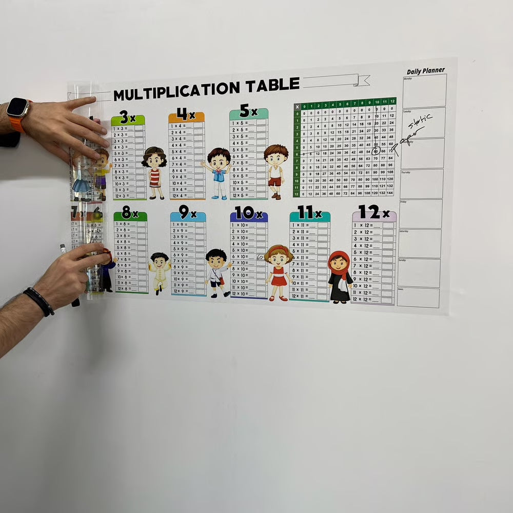 Pedagogisk Viskelærbar Multiplikasjonstavle