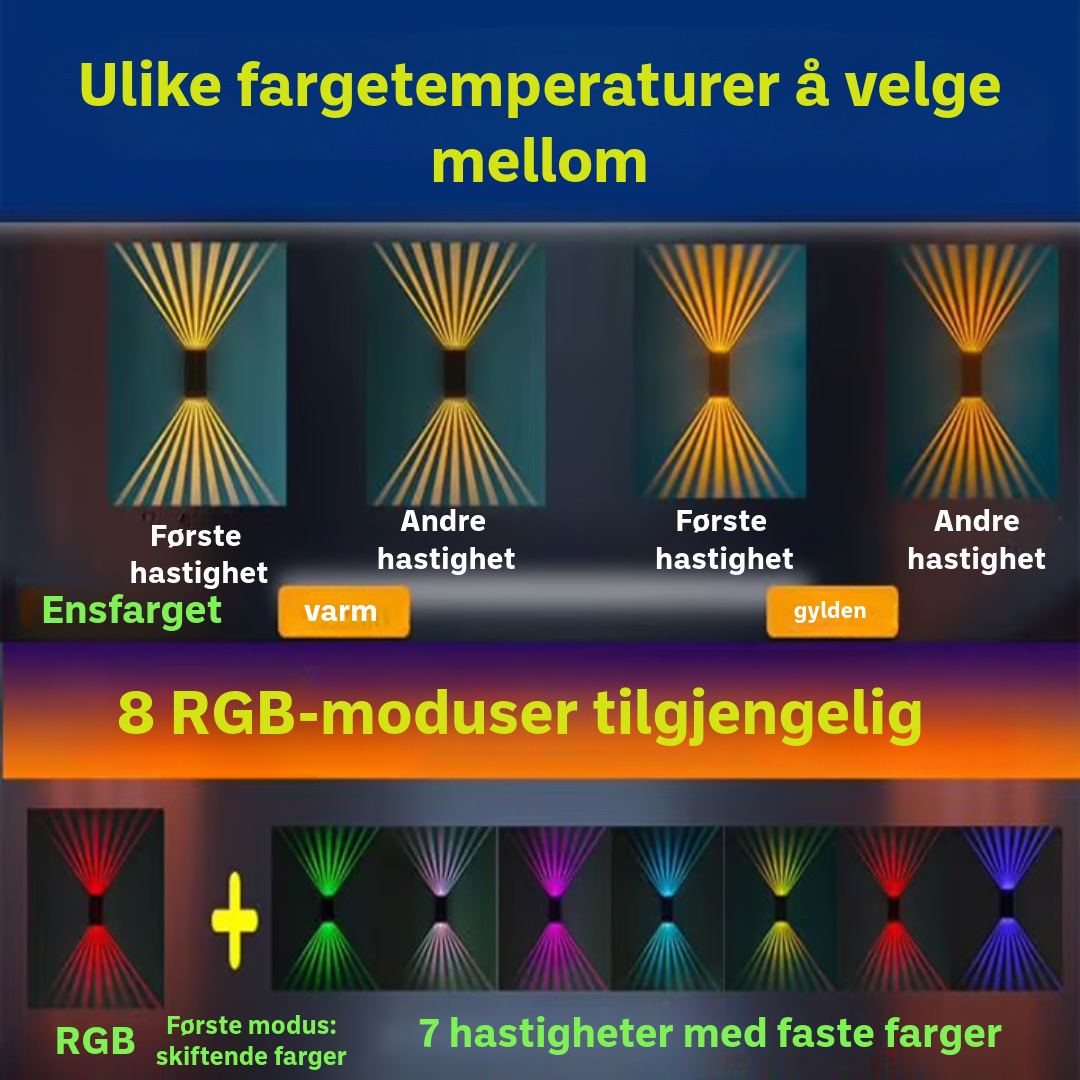 Vanntett Utelampe med Solenergi