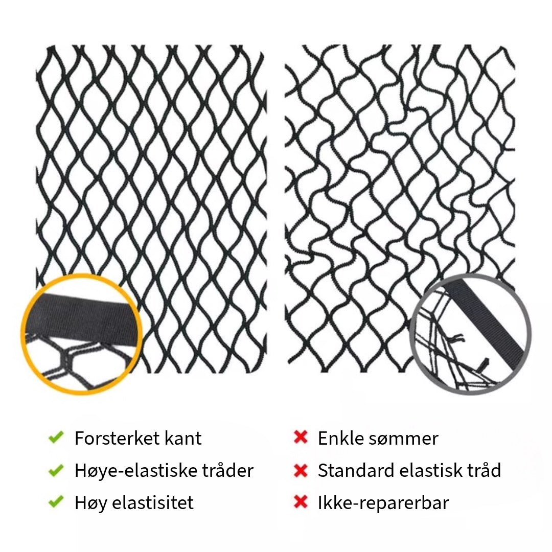 Sterkt Elastisk Bagasjenett