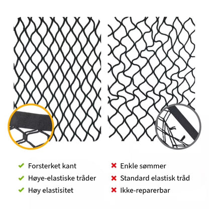 Sterkt Elastisk Bagasjenett