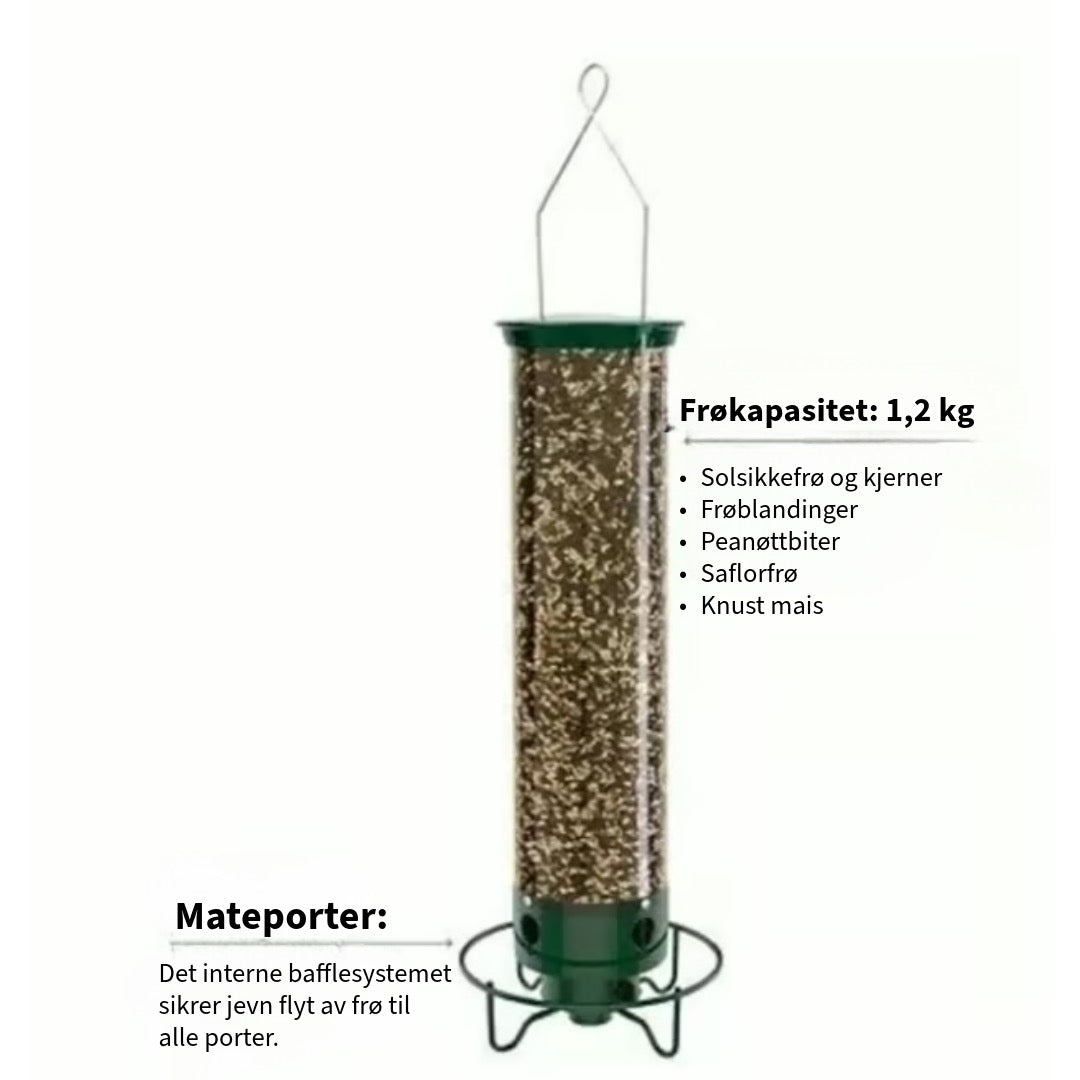 Anti-ekorn fuglemater