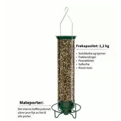 Anti-ekorn fuglemater