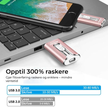 Profesjonell Flash Drive med USB-C-adapter