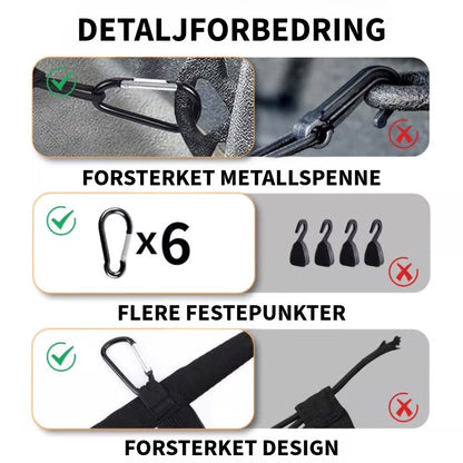 Sterkt Elastisk Bagasjenett
