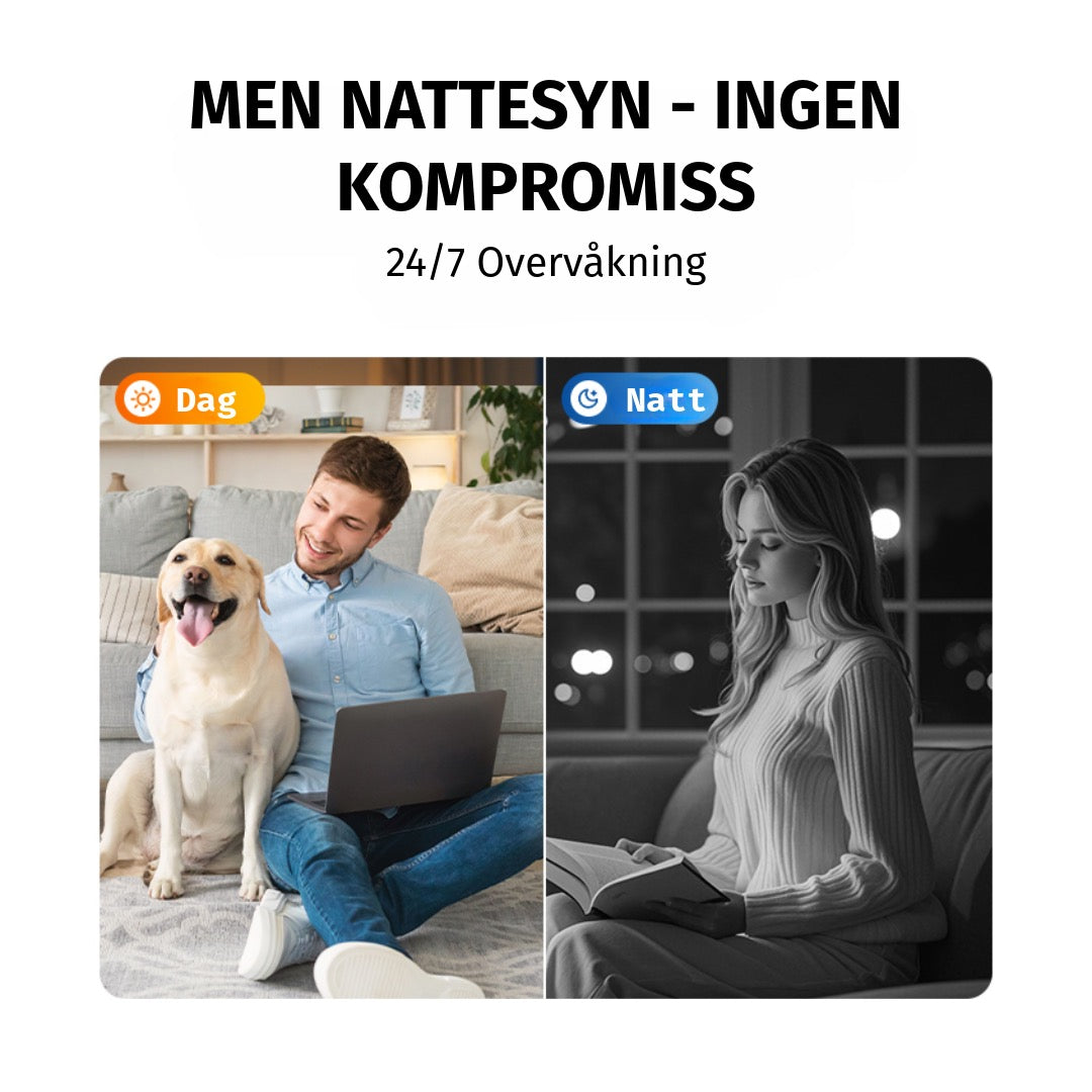 Mini Nattvision Kamera