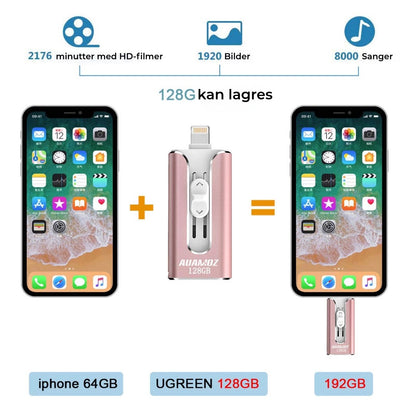 Profesjonell Flash Drive med USB-C-adapter