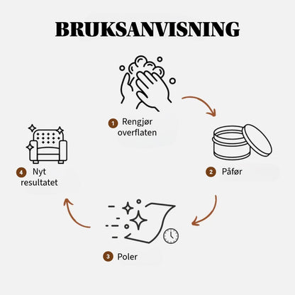 Lær Reparasjonskrem Kit
