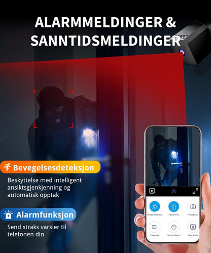 Mini Nattvision Kamera