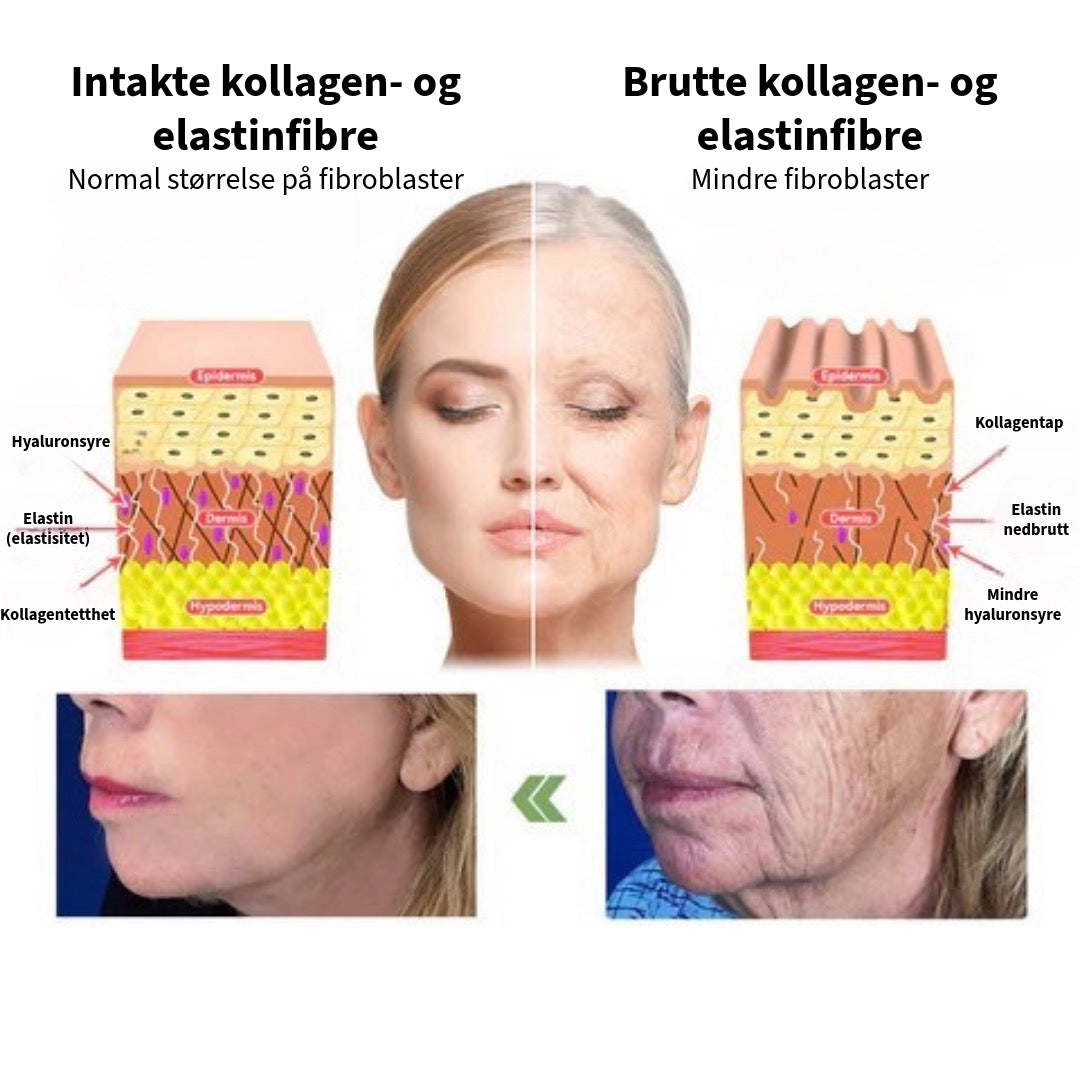 Kollagenkrem